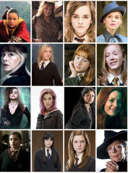 As harry approaches it, a hooded figure (later revealed as voldemort) crawls across the ground and begins to drink the unicorn's blood. Who is your Harry Potter soulmate? (boys only) - Quiz