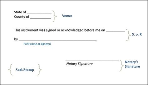 Notary Signature Block Template Letter Example Template Gambaran