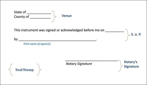 You may also obtain additional information on the website of the provincial justice and. Image result for what does a notary signature line look ...