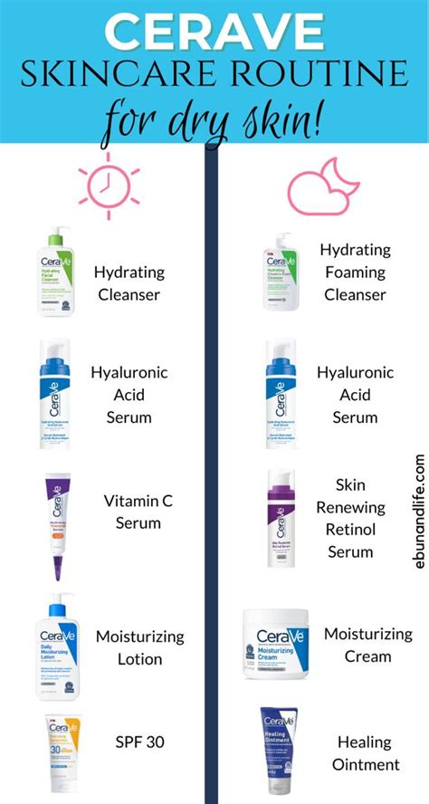If You Have Dry Skin And Youre Looking To Try Cerave Skincare Here Is