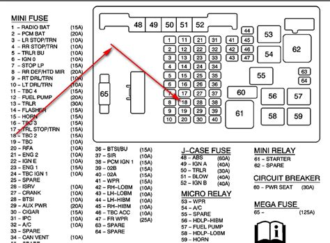 2007 chevy equinox temp sensor location 2005 chevy equinox egr retrofit wiring diagram 2011 equinox wiring schematic e30. DIAGRAM Wiring Diagram 2005 Chevy Express FULL Version HD Quality Chevy Express - SOCOIFF.BEER ...