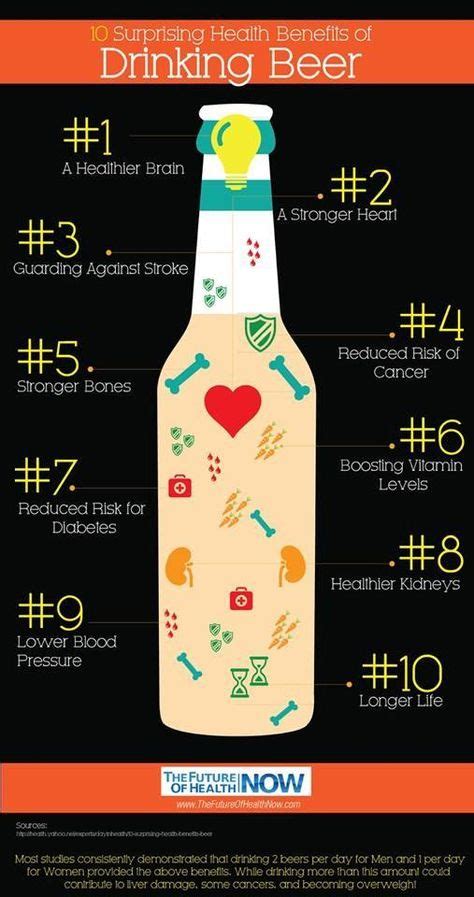 Id Es De Beer Related Infographics Biere Brassage Bi Re Artisanale