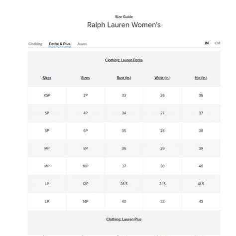Ralph Lauren Size Chart