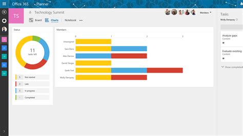 Work with apps you already use and custom apps built for your business to automate workflows and save increase your team's productivity with workflow and process automation apps to simplify how work gets done. Microsoft launches a project management app called Planner ...