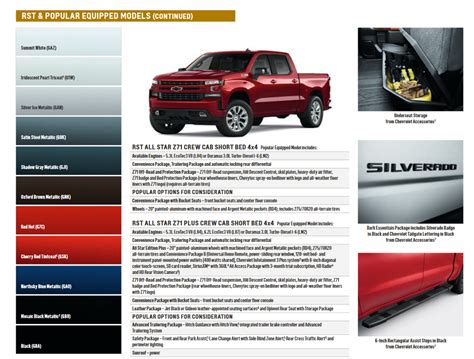 Chevrolet Silverado Paint Codes And Color Charts