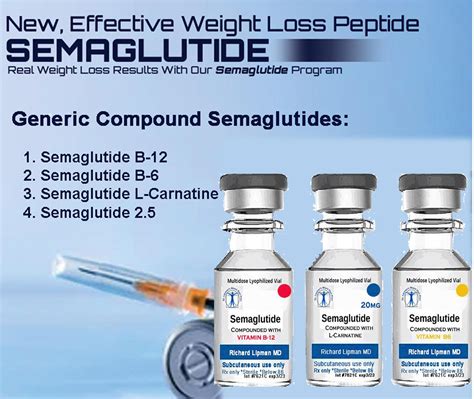 Semaglutide Injection Dosage Chart