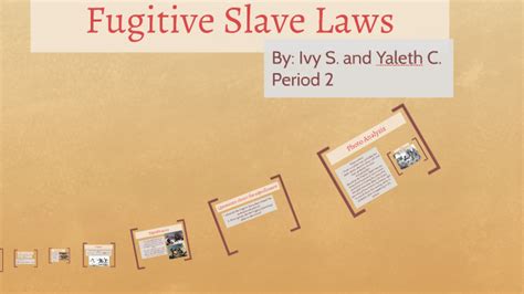 Fugitive Slave Laws By Yaleth Calderon