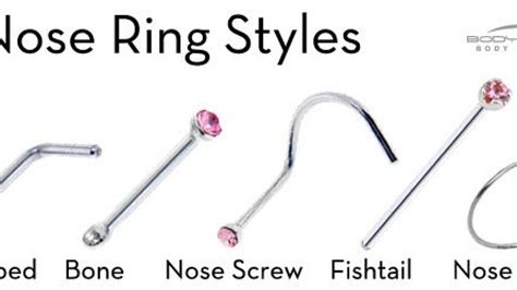 Types Of Nose Rings Ph
