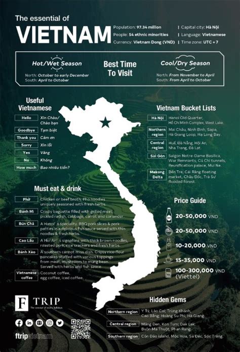 Updated Jan 2023 The Ultimate Vietnam Travel Guide For You