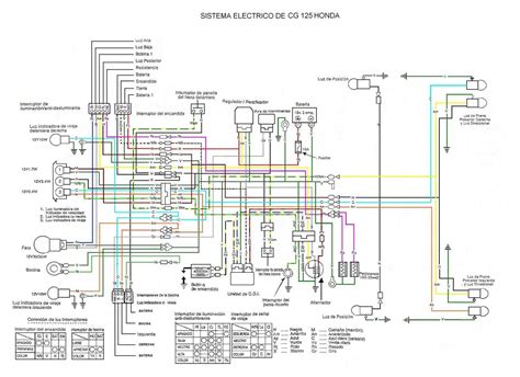 Diagrama O Sistema Eléctrico De Motos Chinas Mecanica De Motos