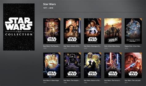 Star Wars Posters For Those Who Dont Want The Minimal Look Plex