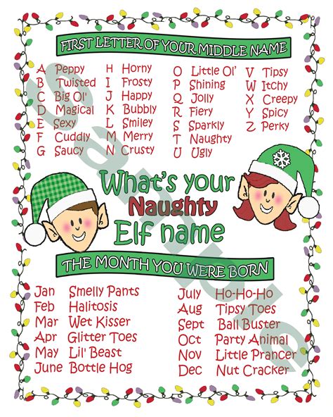 Whats Your Naughty Elf Name 8 X 10 Etsy Canada