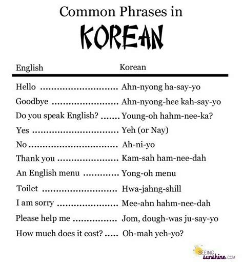 Pin By Mia On Korean Easy To Learn Learn Korean Alphabet Korean