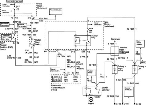 2003 Chevy Silverado Wiring Diagram Wiring Diagram Image