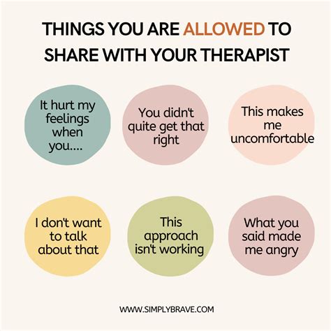 Should I Say This To My Therapist By Diandra Medina Simply Brave Therapy Center