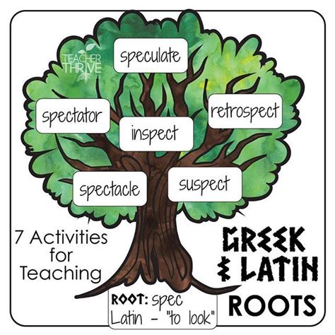 Greek And Latin Roots Are The Building Blocks Of English Check Out