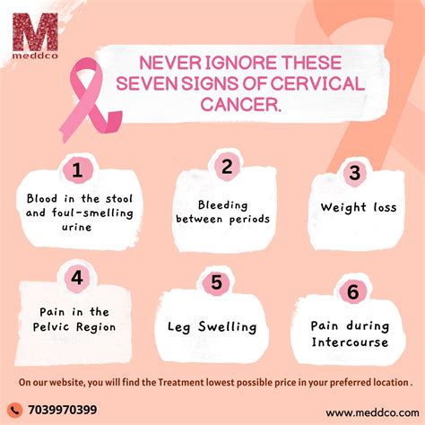 Never Ignore These Seven Signs Of Cervical Cancer Part
