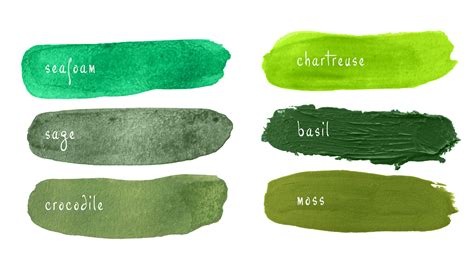 15 Colors That Complement Chartreuse Decor