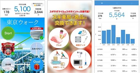 くらし・生活 / ヒューマンドラマ / ロマンス / 年の差 / 日常 / 高校生. 歩いてスギ薬局のポイント取得、歩数記録アプリ | 日経クロス ...