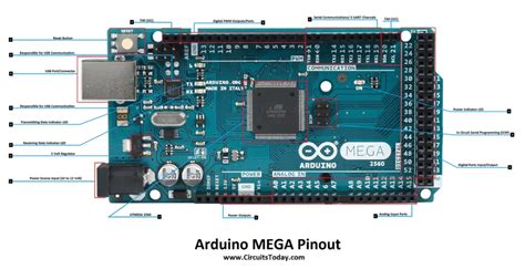 Arduino Mega Tutorial Pinout And Schematics 2560 Specifications Images