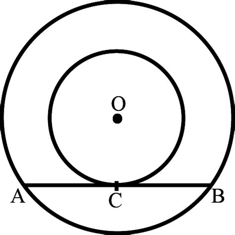In Figure The Chord Ab Of The Larger Of The Two Concentric Circles