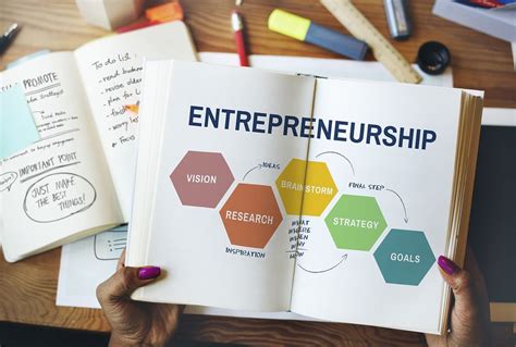 Entrepreneurship Strategey Business Plan Brainstorming Free Photo