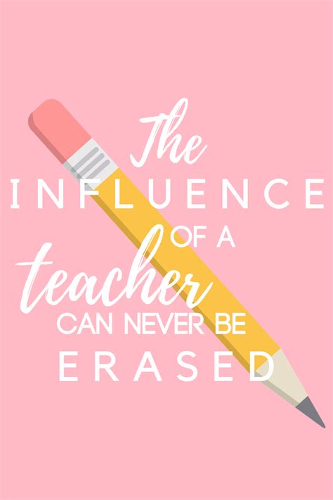 101 Teacher Appreciation Quotes With Images To Thank Your Teacher