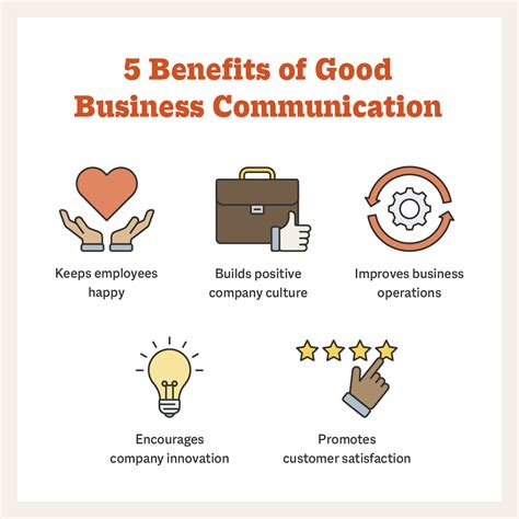 4 Types Of Business Communication And How They Benefit Your Business