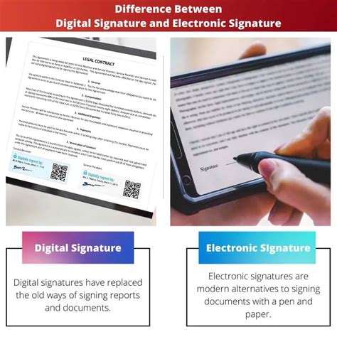 Digital Signature Vs Electronic Signature Difference And Comparison