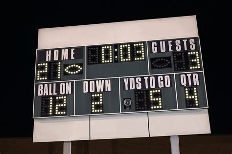 South Dakota High School Football Scoreboard