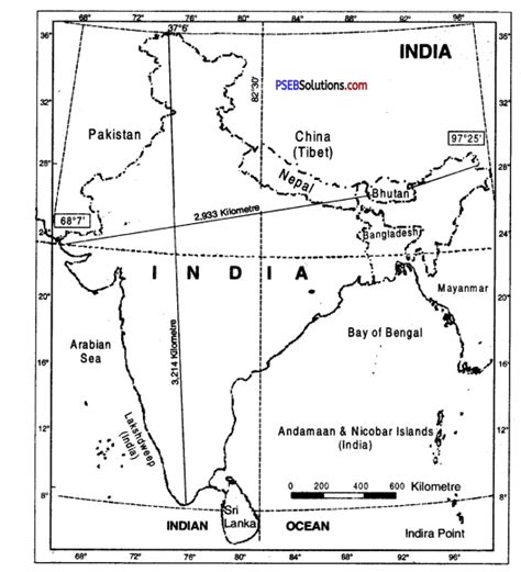 🔥 Location And Extent Of India The Indian Subcontinent Position