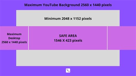 Youtube Banner Size 2048 Pixels Wide And 1152 Pixels Tall Youtube