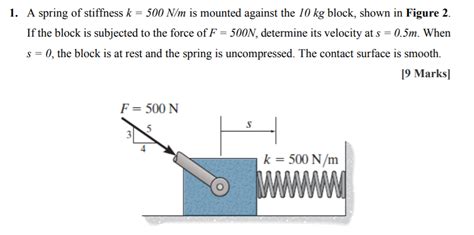Solved 1 A Spring Of Stiffness K 500 Nm Is Mounted