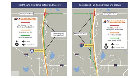 Gap Project Weekend Closures Planned On I 25 North Of Monument Fox21