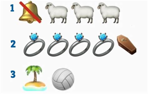 Can You Identify All 24 Movies From This Tricky Emoji Quiz The Irish Sun