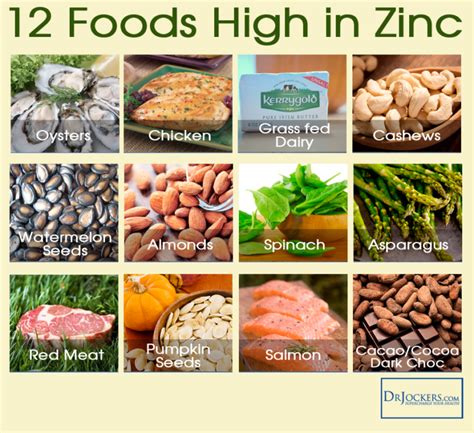 15 Zinc Deficiency Symptoms And Best Food Sources Foods That Have Zinc Foods High In Zinc