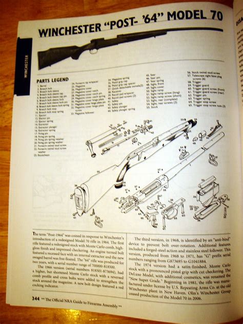 Winchester Model 70 Bolt Reassembly Help Bushcraft Usa Forums