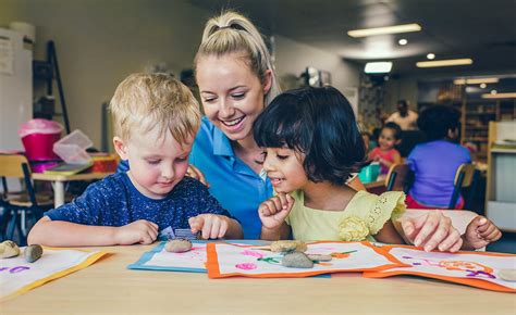 The Long Lasting Benefits Of Early Learning Goodstart