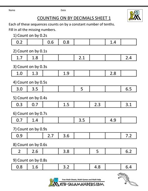 Decimal Numbers Worksheets 5th Grade