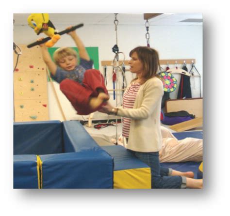 Special Education Instruction Occupational Therapy