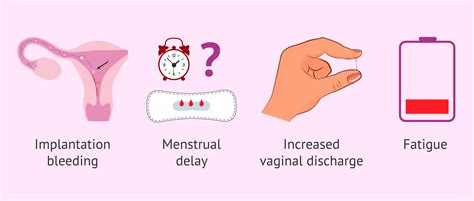 Pregnancy Symptoms Discharge