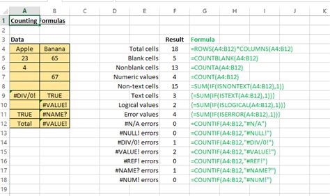 Counting Formulas In Excel