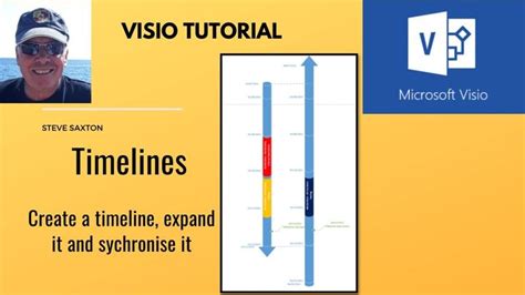 This Video Explains How To Create A Timeline In Microsoft Visio