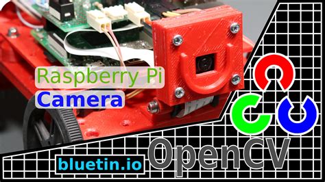 Pi Camera Video Capture With OpenCV And Python Multithreading Bluetin Io
