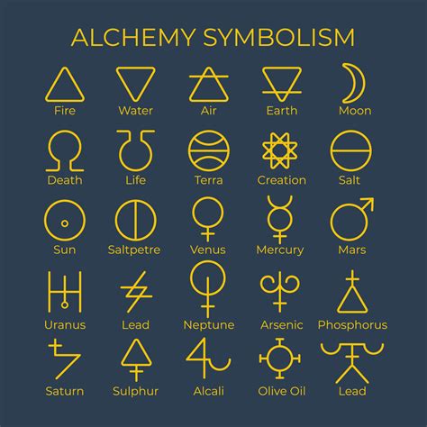 Set Of Alchemy Icon And Symbol Vector Eps 10 20297868 Vector Art At
