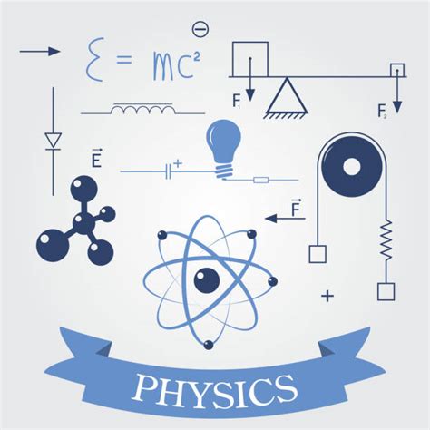 Royalty Free Physics Clip Art, Vector Images & Illustrations - iStock