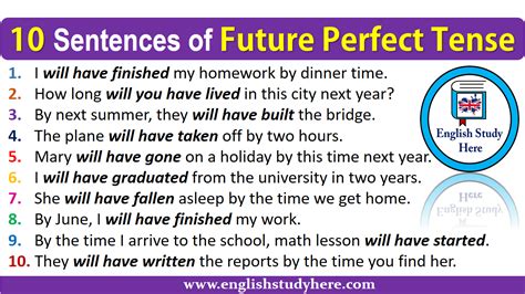 10 Sentences Of Future Perfect Tense English Study Here