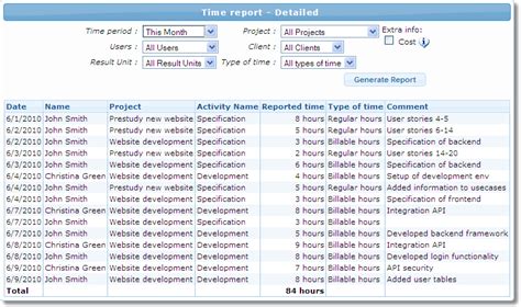 Example Of The Detailed Time Report