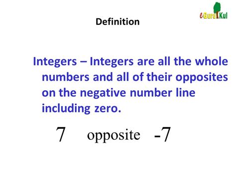 Integers Definition Symbol Rules And Examples 41 Off
