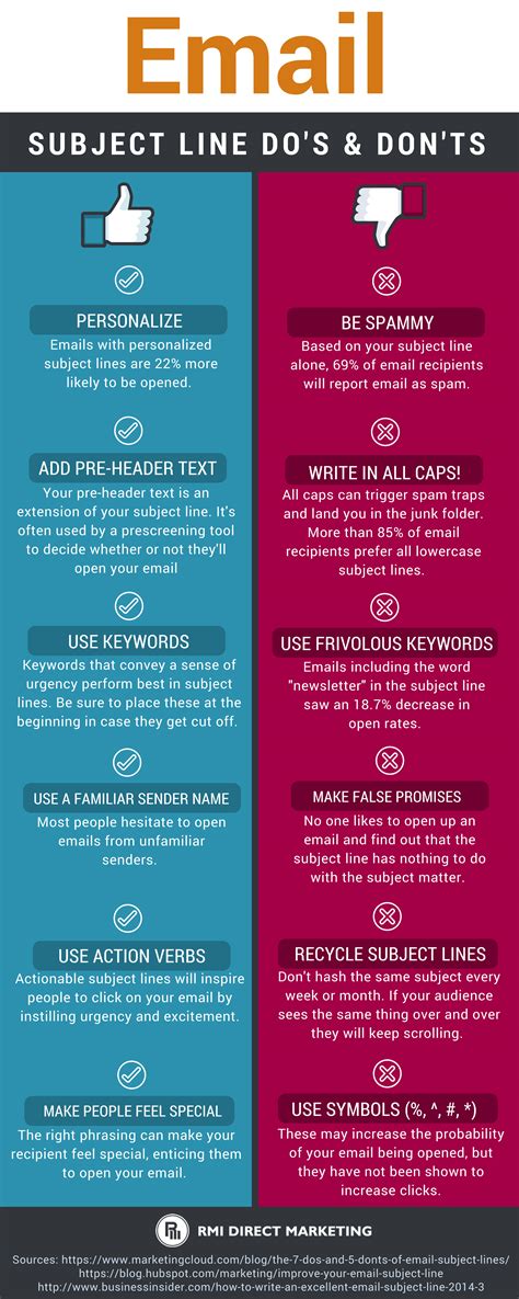 12 Email Subject Line Dos And Donts Infographic
